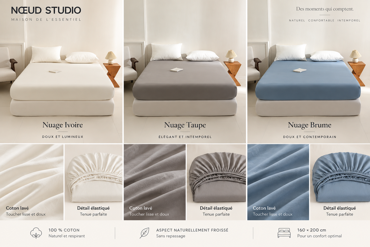 Drap-Housse Nuage